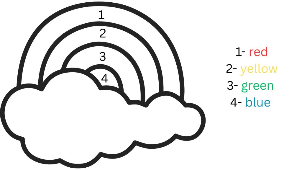 FREE Listening Color&nbsp;Activity